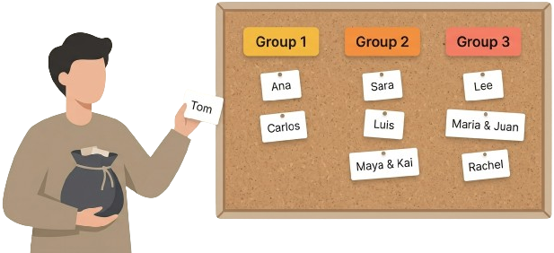 Ilustración: una persona saca papeles de una bolsa y los reparte en grupos equilibrados en un tablón
